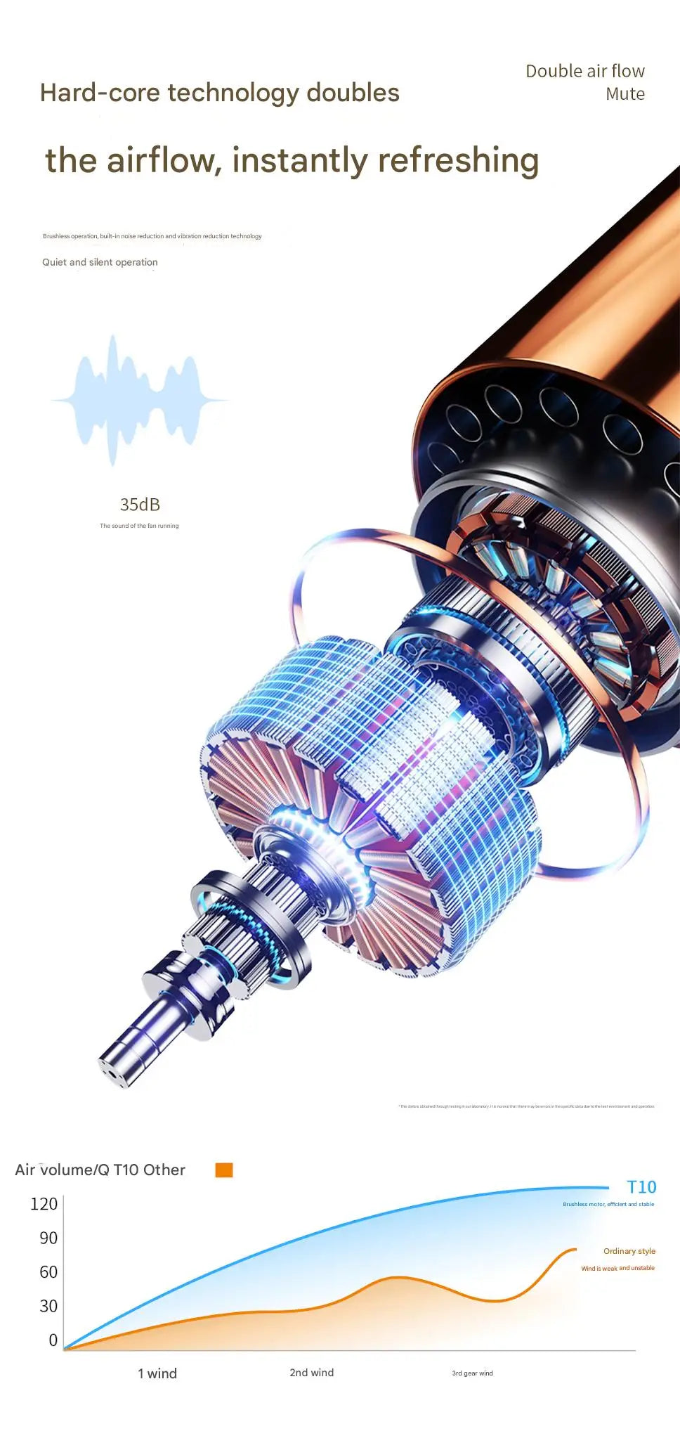 Mini portable USB fan showing internal motor components and airflow path